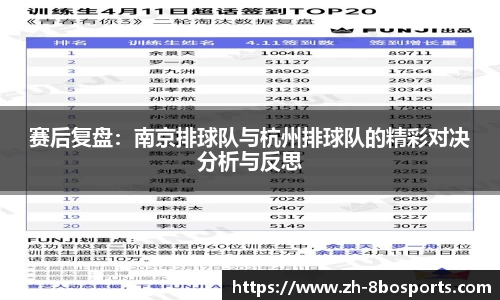 赛后复盘：南京排球队与杭州排球队的精彩对决分析与反思